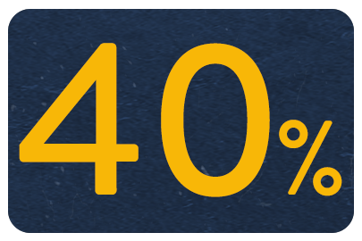 قميص سبعة أزرق غامق : شبابي